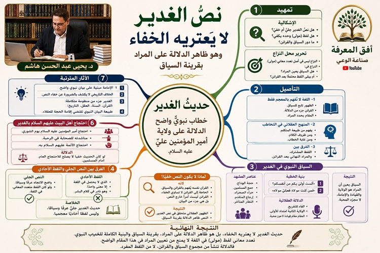 الغدير